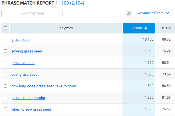 screenshot-of-keyword-phrase-match-report-for-grass-seed.png