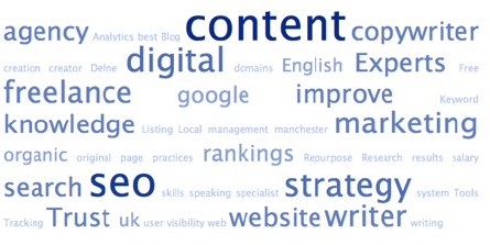 content-writing-word-cloud.png